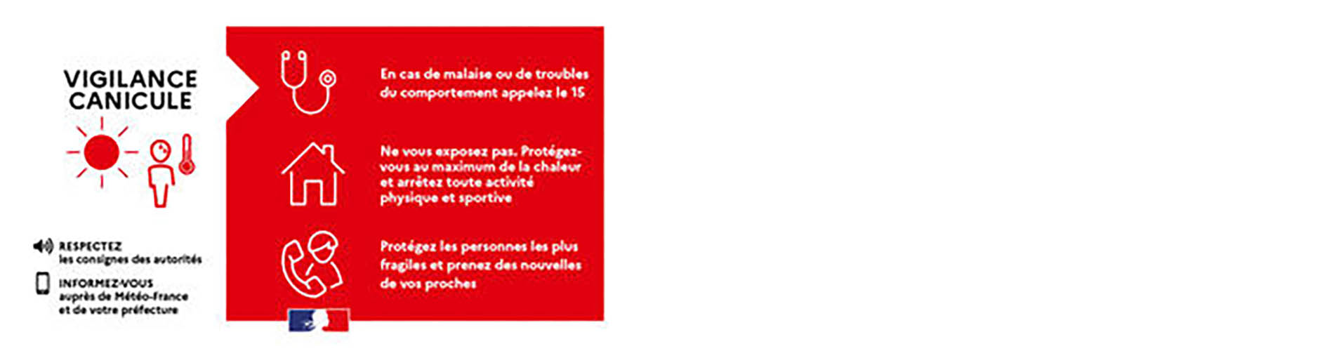 Vigilance météo ROUGE CANICULE